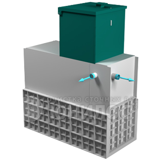 автономная канализацияЮНИЛОС ТРИУМФ