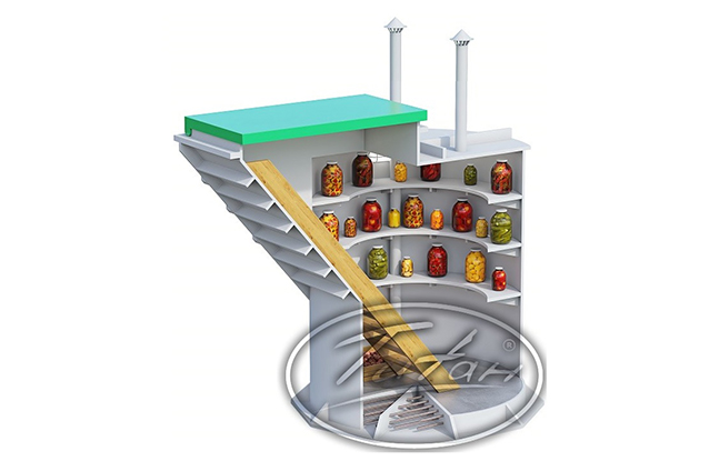Весь модельный ряд погребов Титан в Коломне