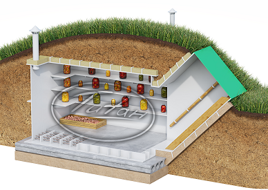 Весь модельный ряд погребов Титан в Коломне