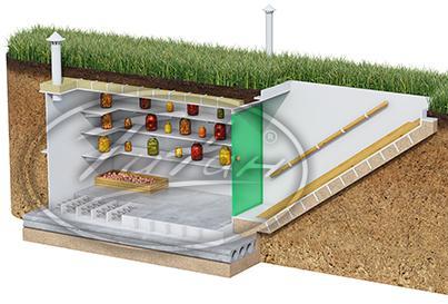 Весь модельный ряд погребов Титан в Коломне