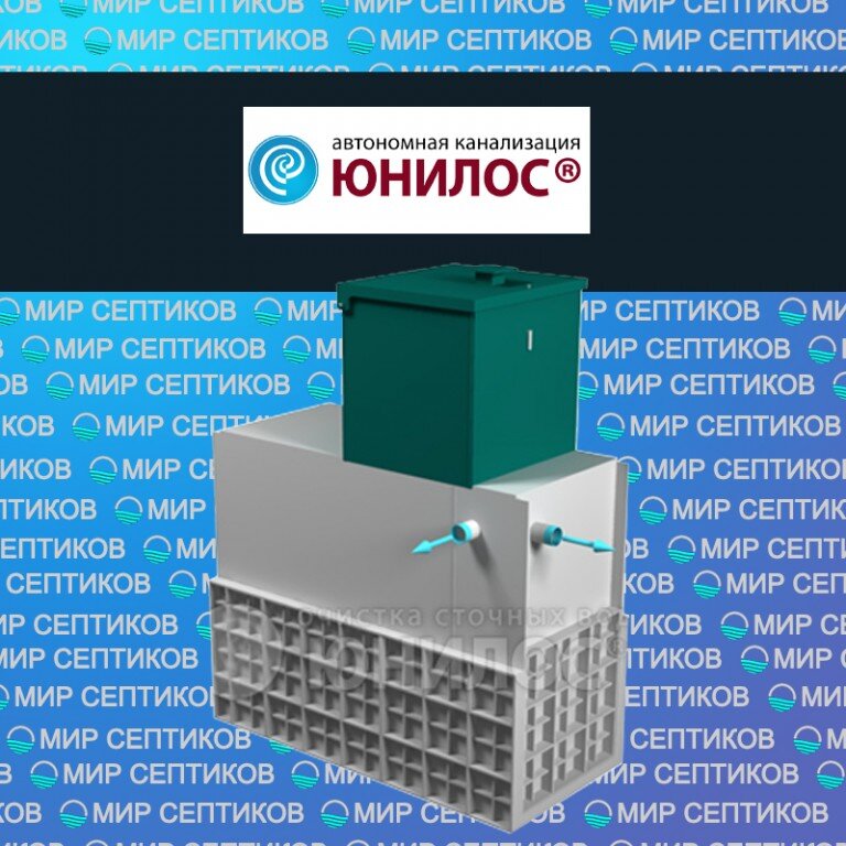 Юнилос